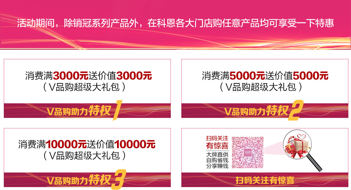 2019年12月活動(dòng)，年終沖量，禮惠全城,我們無(wú)法承諾太多，除了震撼!
